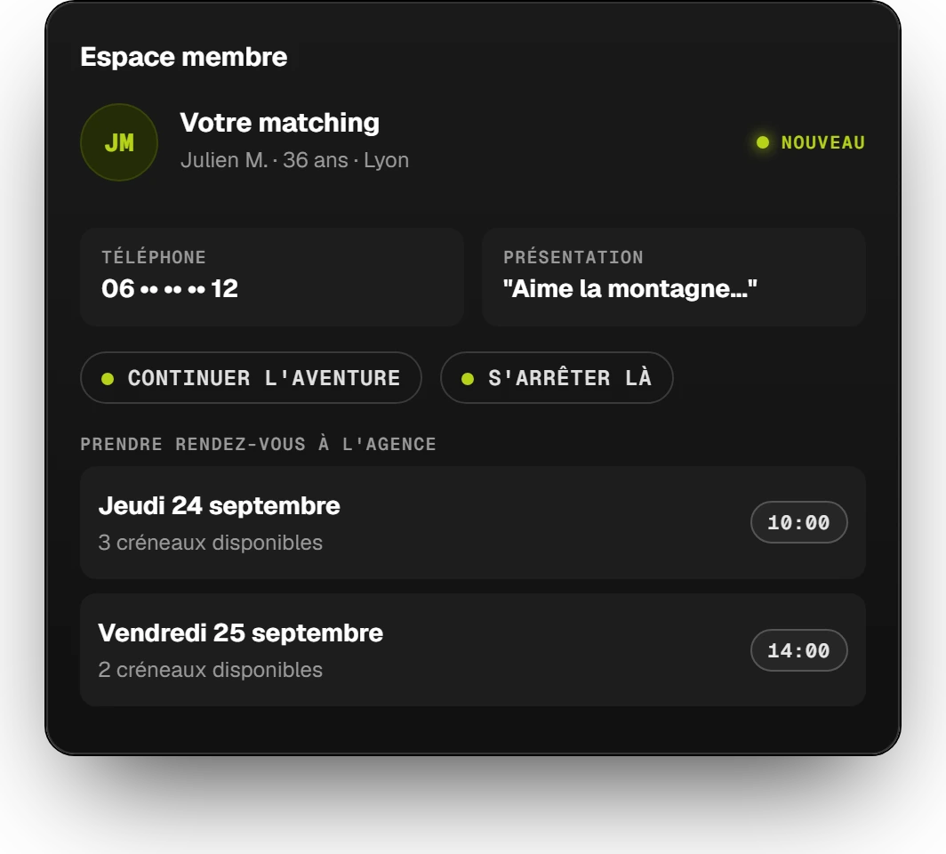 akmatch-membre