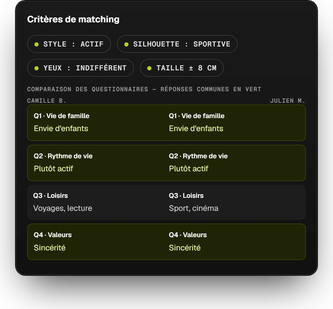 akmatch-moteur