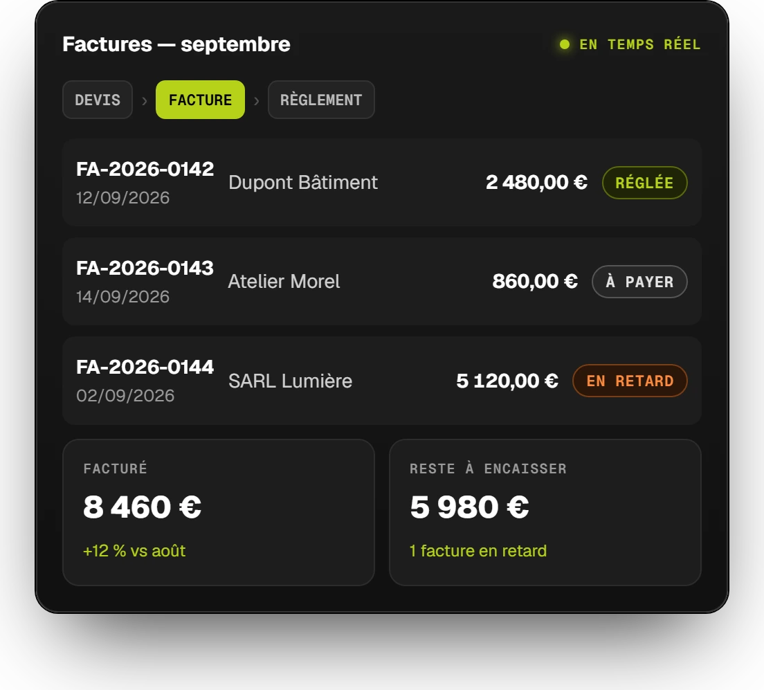 Suivi des devis et factures