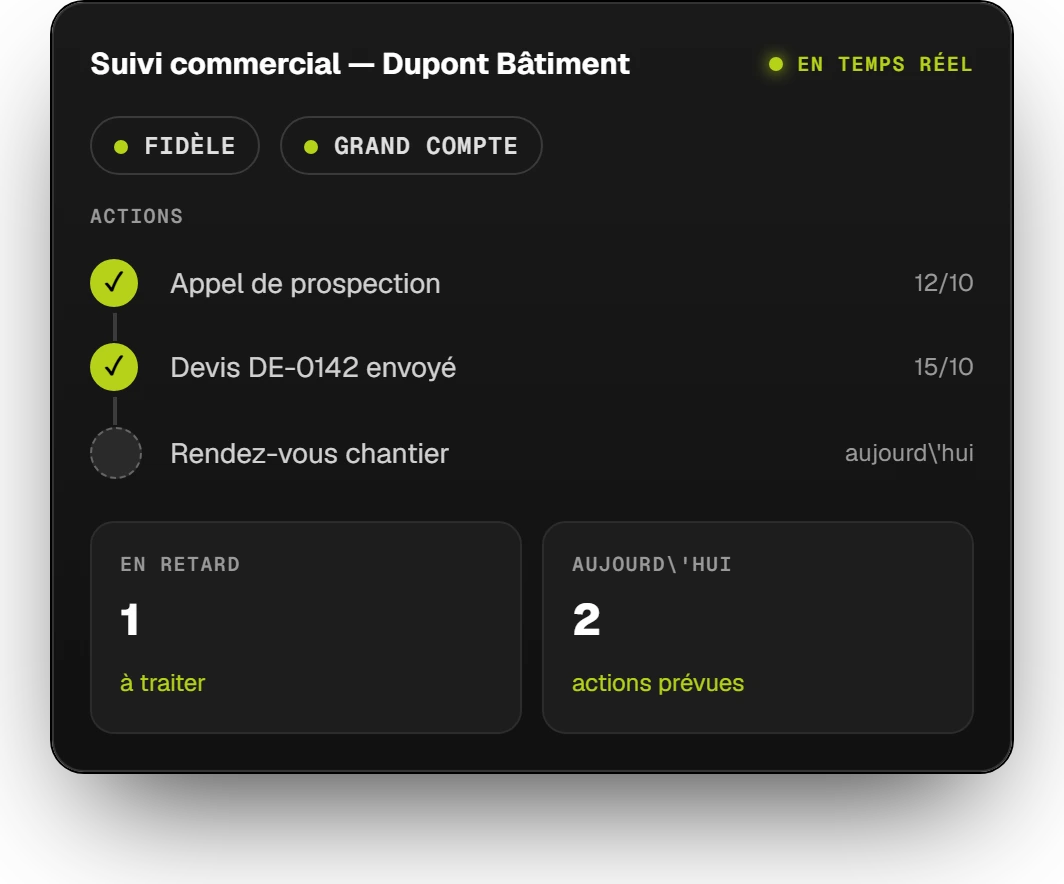 crm-hero Suivi des devis et factures