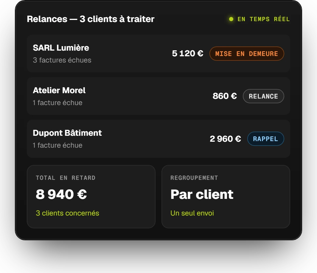 relance-hero Suivi des devis et factures